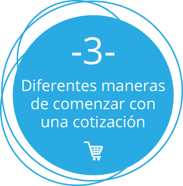 3 Different Ways to Get Started With a Quote